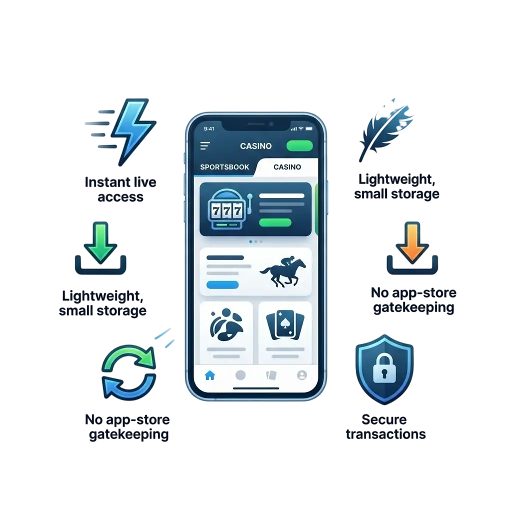 App móvil MexBoss PWA ventajas para jugadores en México